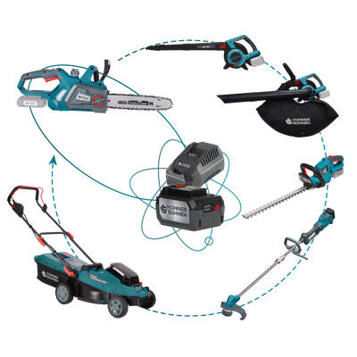 20V Battery-Powered Kits