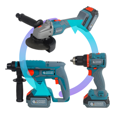 Convenience of Three Tools