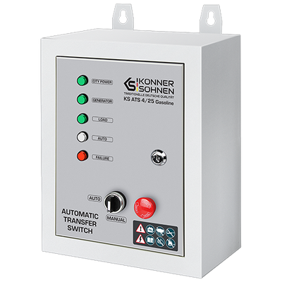 ATS System Connection (Automatic Transfer Switch)