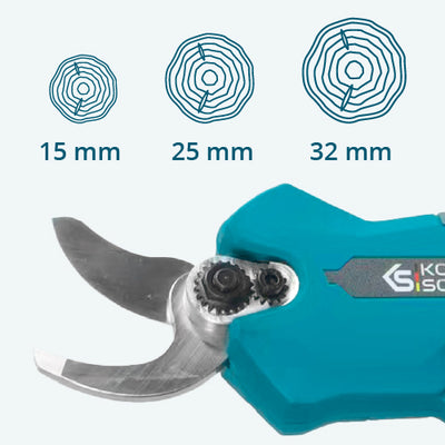 Three blade opening widths (15, 25, 32 mm)