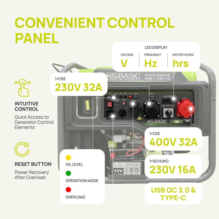 Inverter generator KSB 110iE-1/3