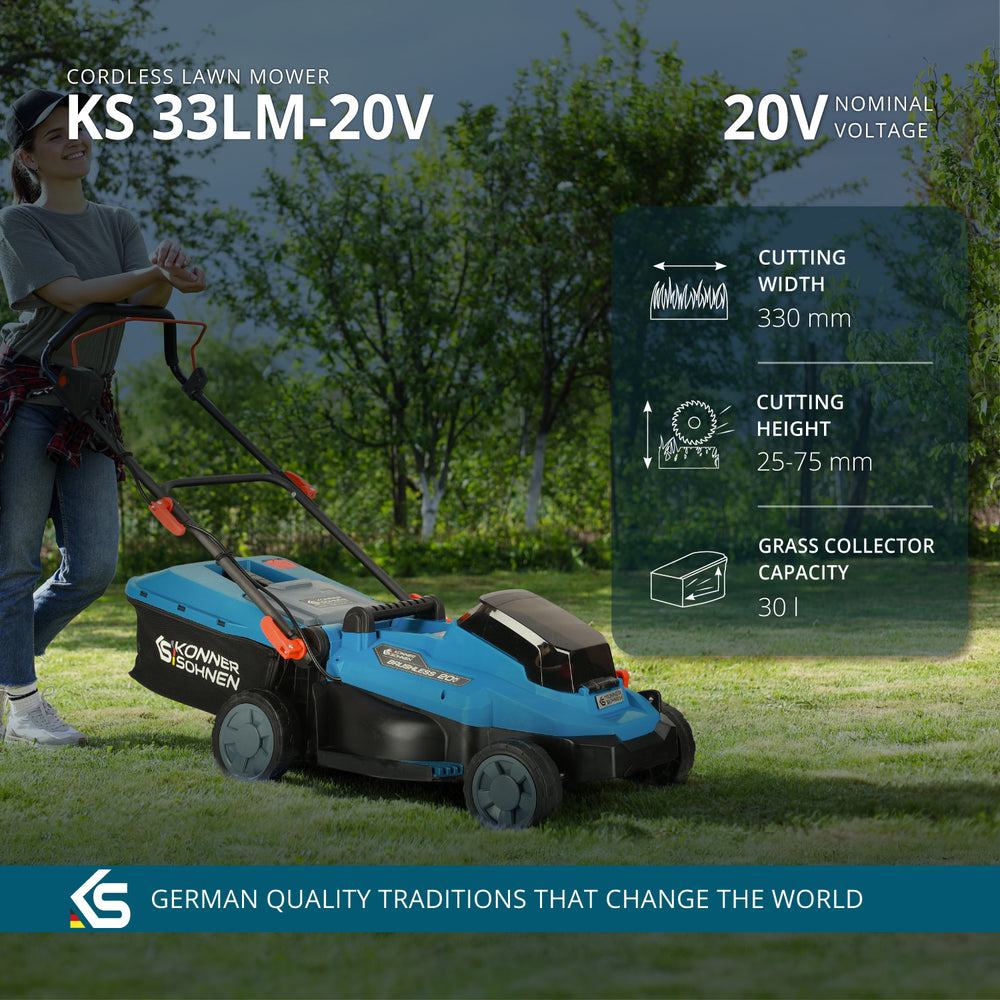 Promotional Lawn Care Kit KS 33LM-BCT20V-SET