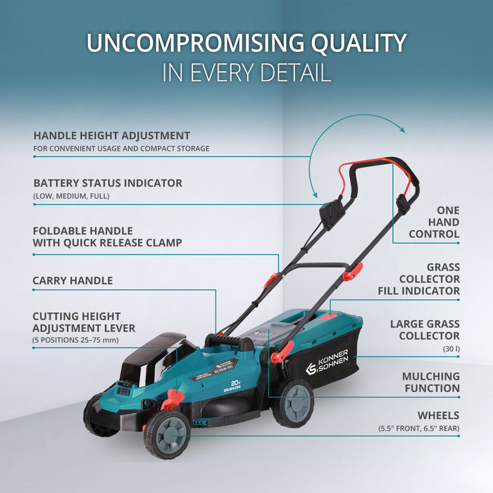 Promotional Lawn Care Kit KS 33LM-BCT20V-SET