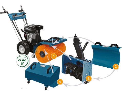 Multifunction machine KS 7HP-MFM 80Е SET 4 in 1