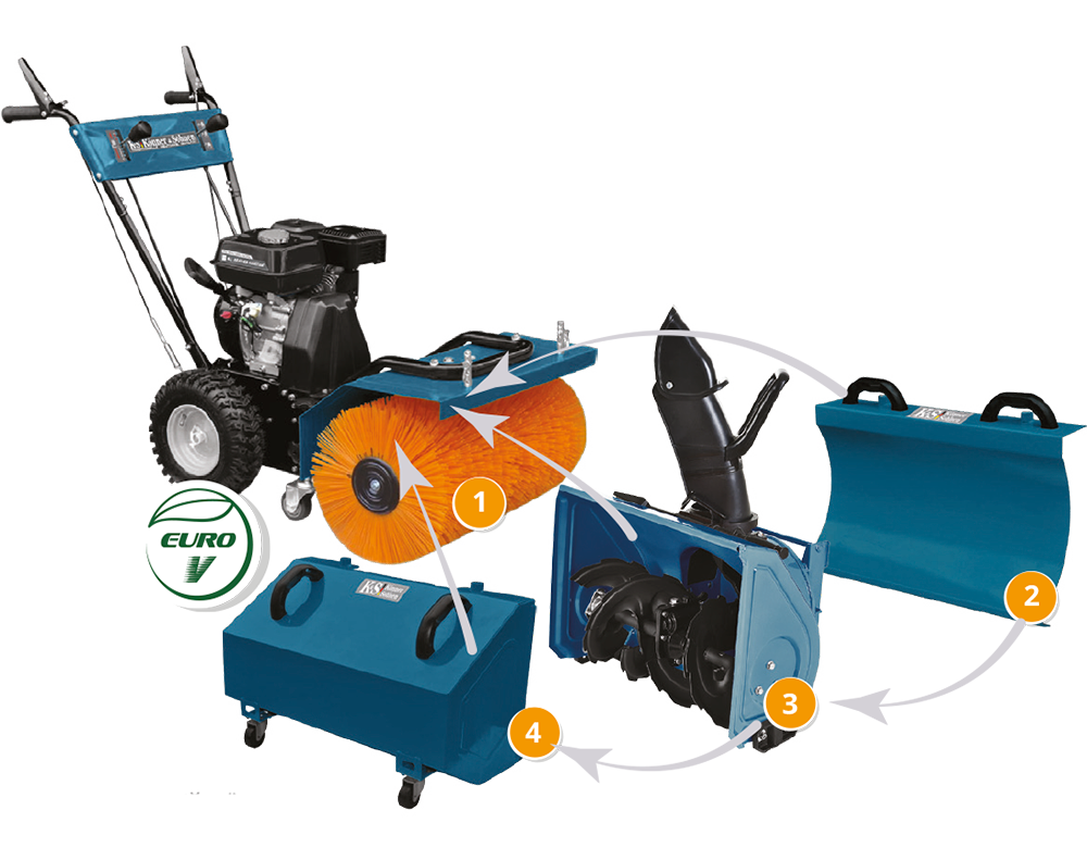 Multifunction machine KS 7HP-MFM 60 SET 4 in 1