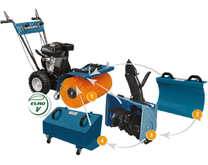 Multifunction machine KS 7HP-MFM 60 SET 4 in 1