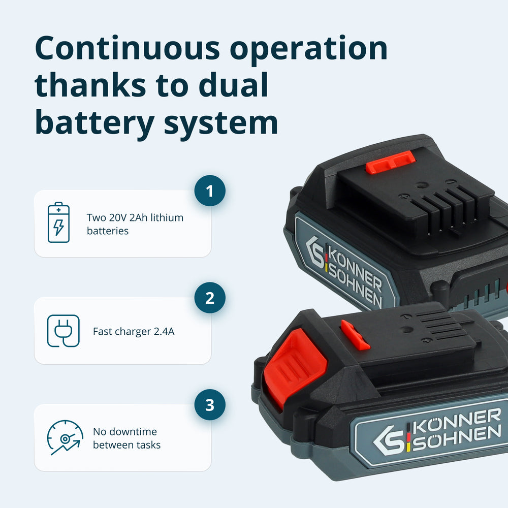 Cordless Master Set 2in1 KS IDISD 20V SET 2 PLUS