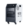 KS 3000PS 3-in-1 Portable Power Station