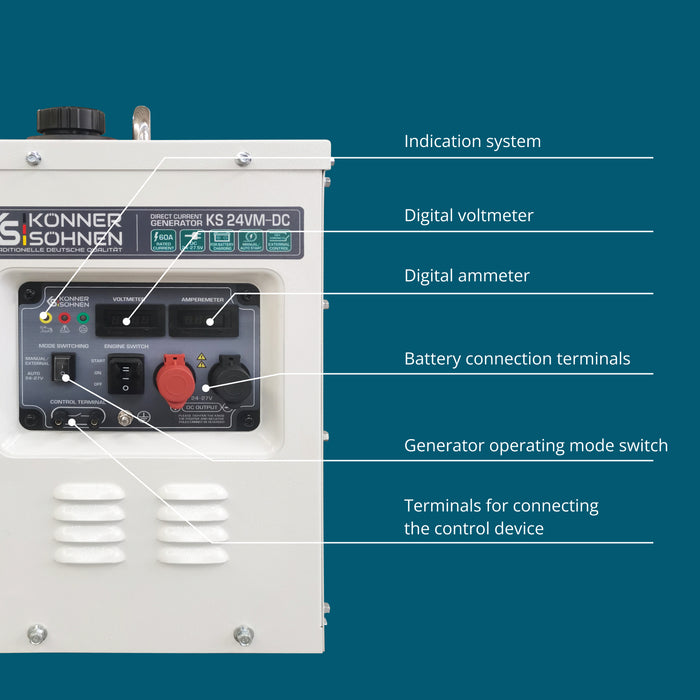 KS 24VM-DC Direct Current Generator