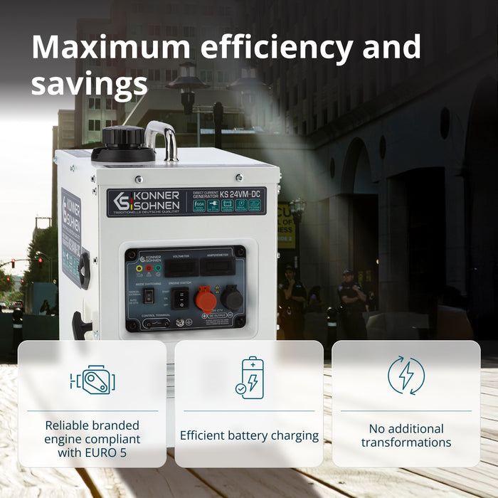 KS 24VM-DC Direct Current Generator