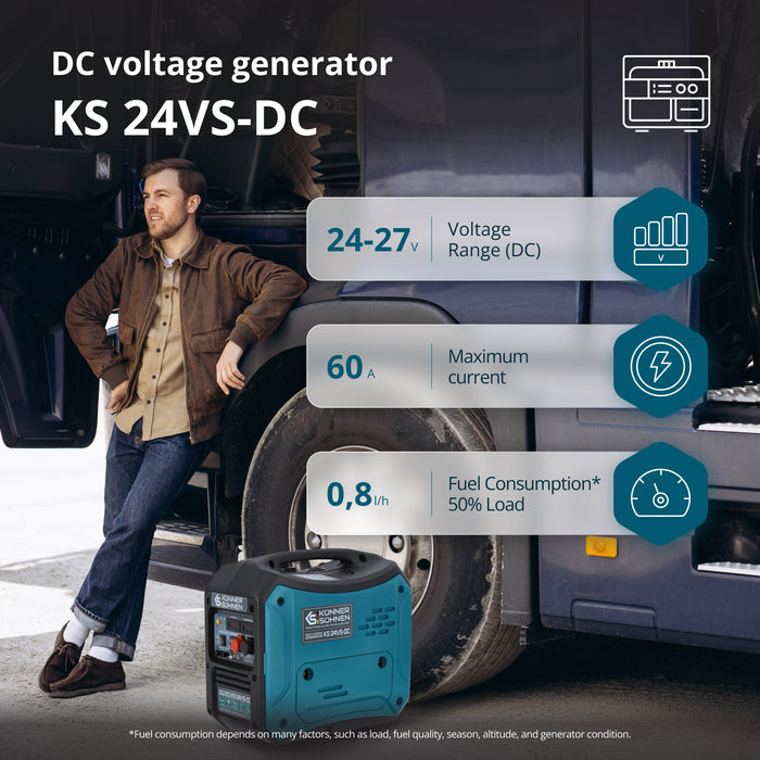 KS 24VS-DC Direct Current Generator