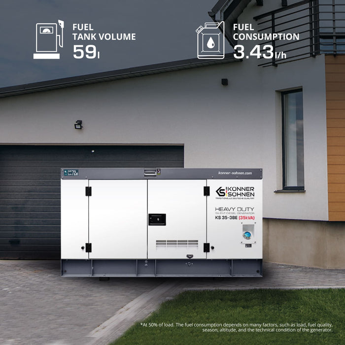 3 phase generator KS 35-3BE