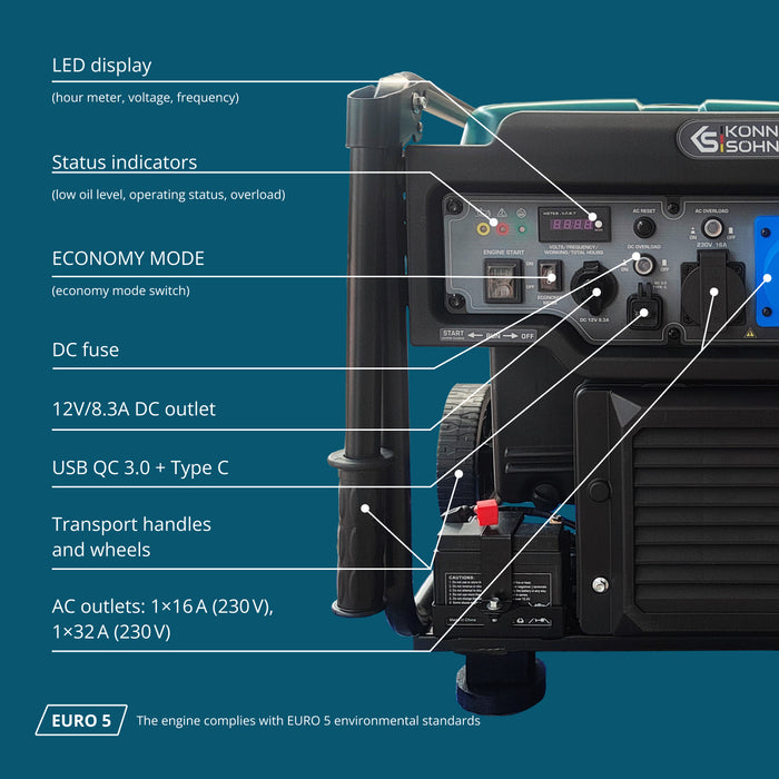 Inverter Gasoline Generator KS 6500iE