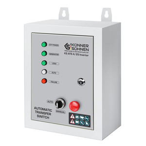 Automatic Transfer Switch KS ATS 4/25 Inverter