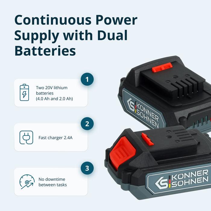 Cordless Master Set KS IDAGB 20V SET 1 PLUS