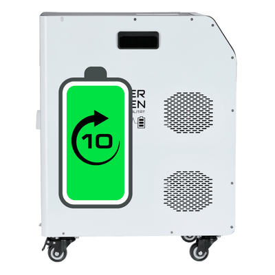 Battery lifespan over 10 years