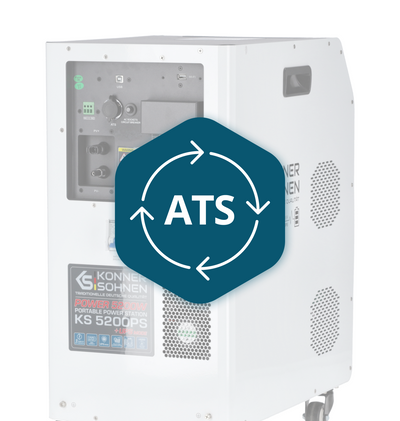 Efficient energy consumption management