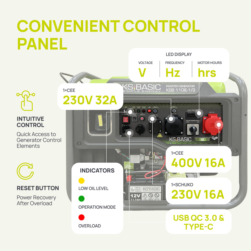 Inverter generátor KSB 110iE-1/3