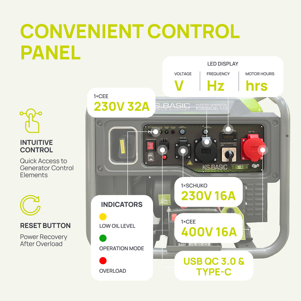 Inverter generátor KSB 80iE-1/3