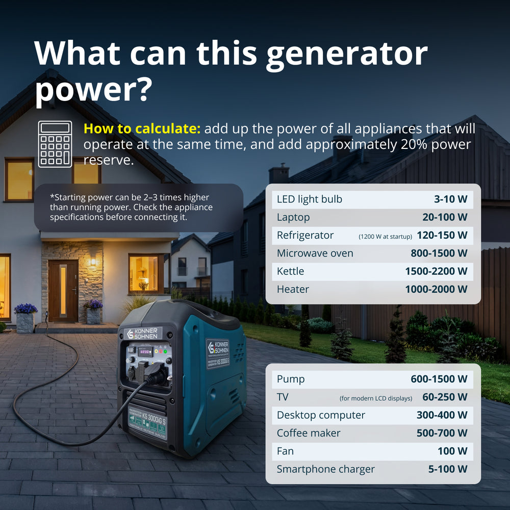 LPG/gasoline inverter generator KS 3000iG S