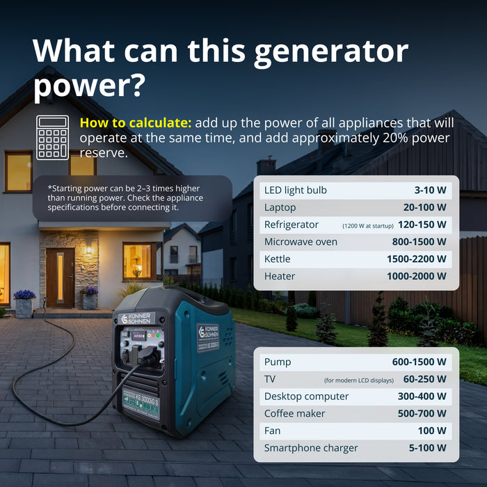LPG/gasoline inverter generator KS 3000iG S