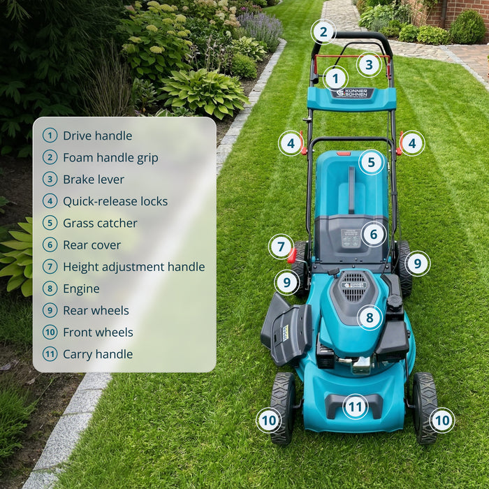 Gasoline Lawn Mower KS 46LMG-SP