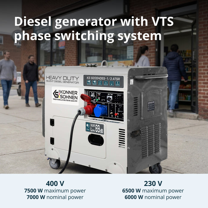 Diesel generator "Könner & Söhnen" KS 9200HDES-1/3 ATSR (EURO V)