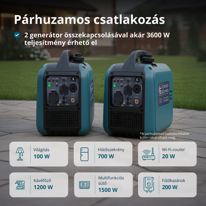 Inverteres generátor (LPG/benzin) KS 1900iG S