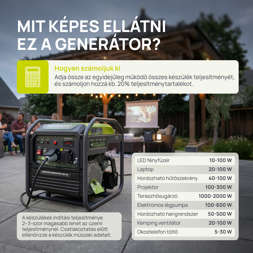 Inverter generátor KSB 38i