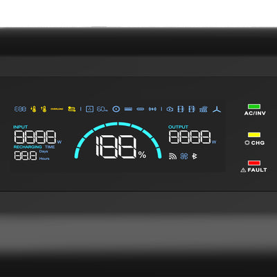 LCD Display