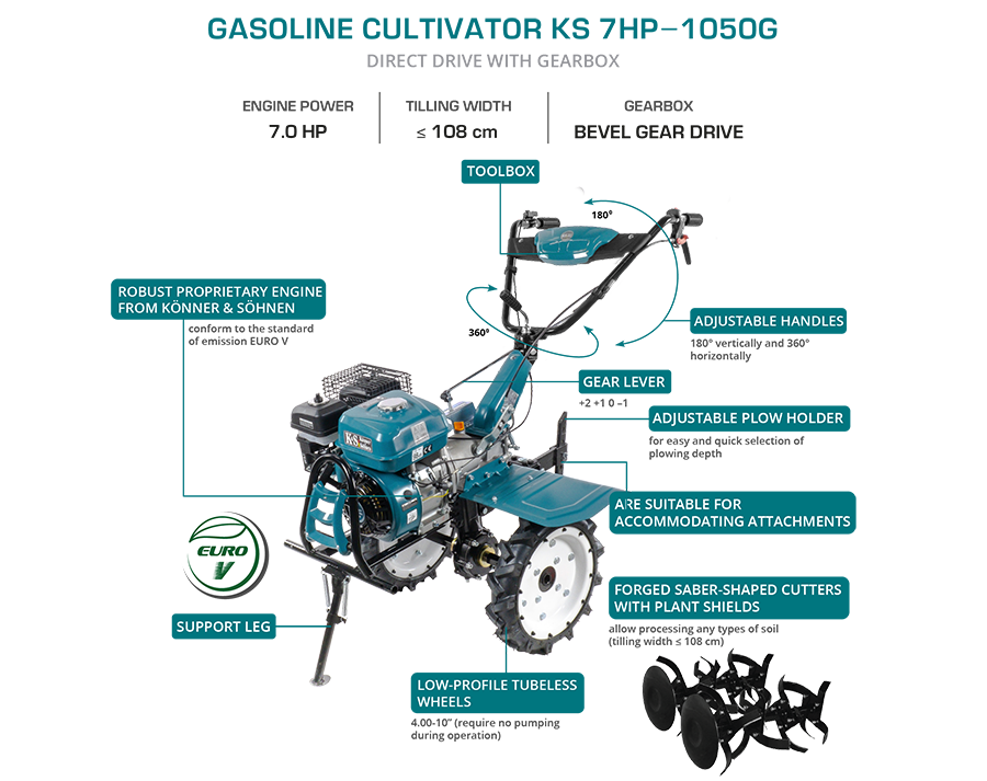 Gasoline tiller KS 7HP-1050G