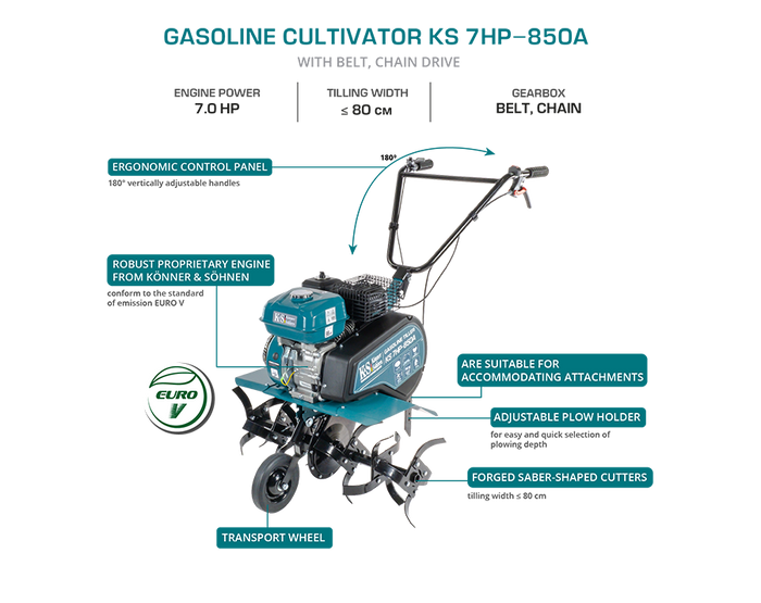 Gasoline tiller KS 7HP-850A