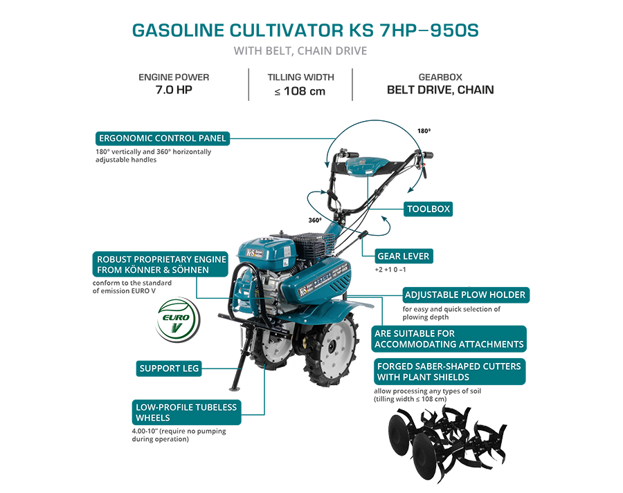 Gasoline tiller KS 7HP-950S