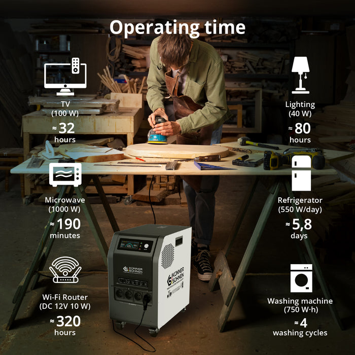 KS 3000PS 3-in-1 Portable Power Station