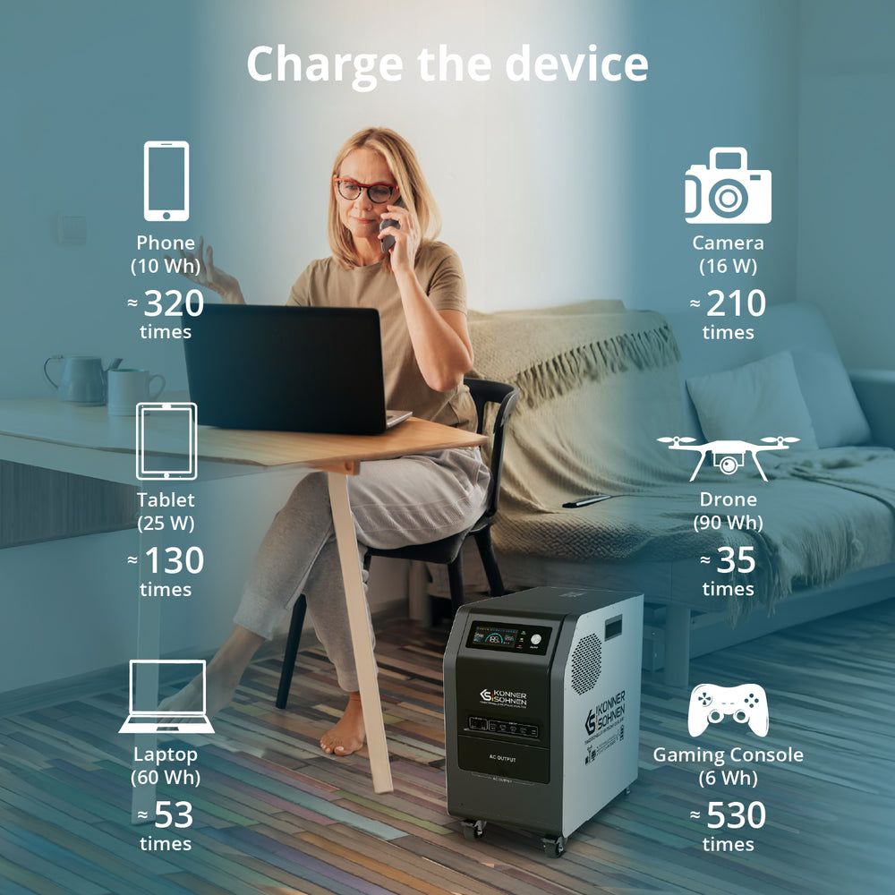 KS 3000PS 3-in-1 Portable Power Station