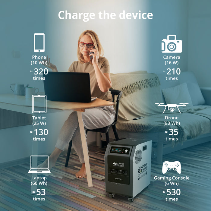 KS 3000PS 3-in-1 Portable Power Station