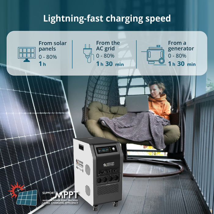 Portable Power Station 3-in-1 KS 5200PS