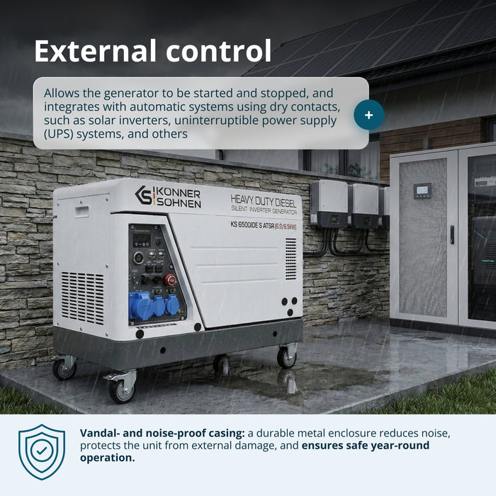 Diesel Inverter Generator in Soundproof Casing KS 6500iDE S ATSR