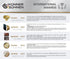 Cover for generator KS Cover 10, image 9