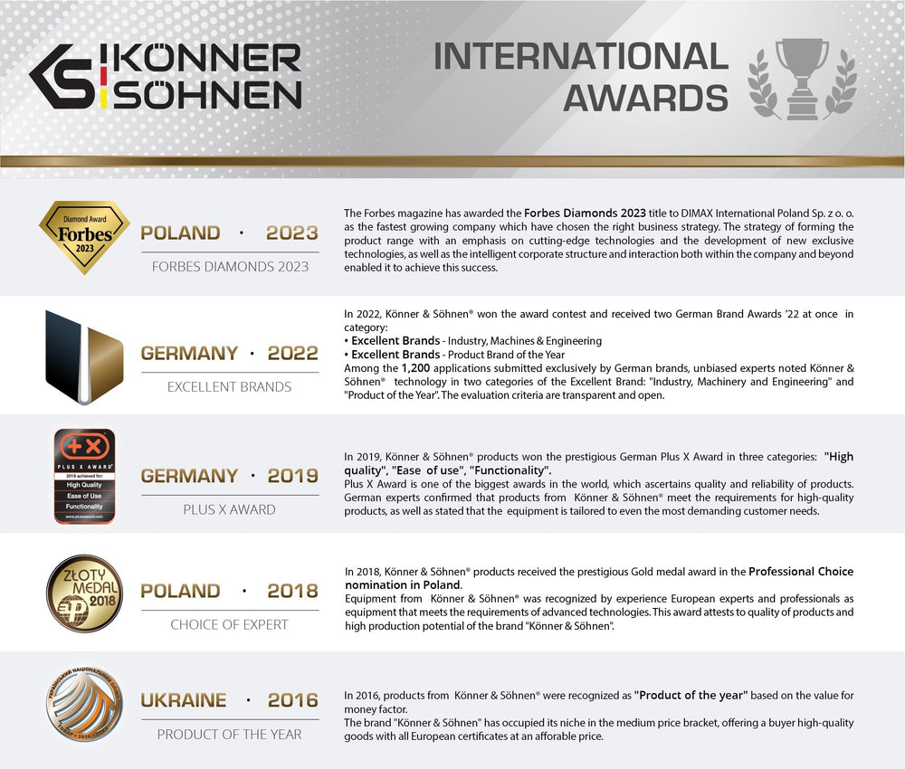 Metal wheels KS MW40